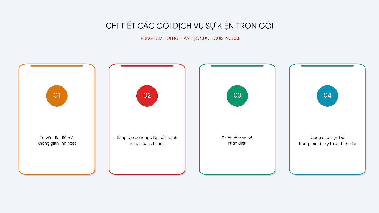 Các gói dịch vụ 